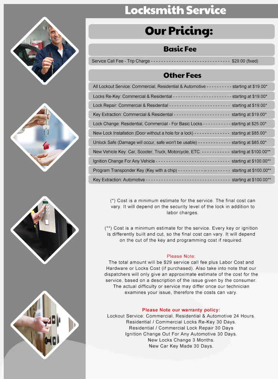 Phoenix FL Locksmith Store, Jacksonville, FL 904-601-5849